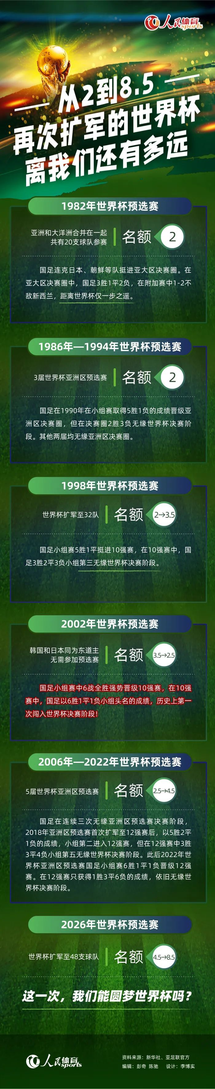 他从不放弃的品质是赢得尤文青睐的关键，也诠释了俱乐部